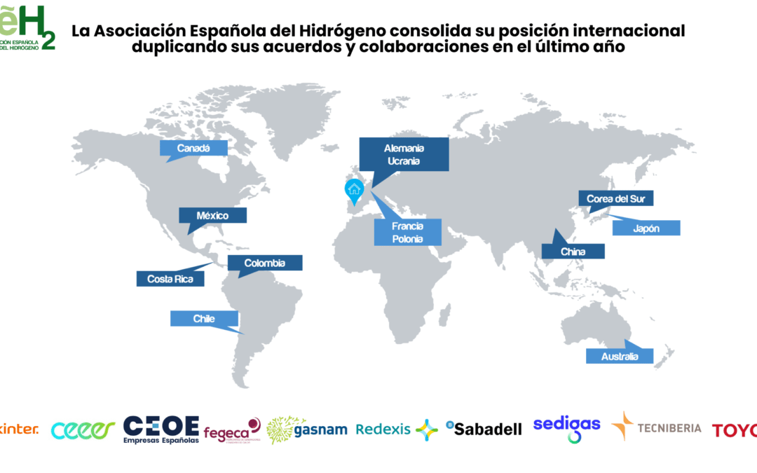 La Asociación Española del Hidrógeno consolida su posición internacional duplicando sus acuerdos y colaboraciones en el último año